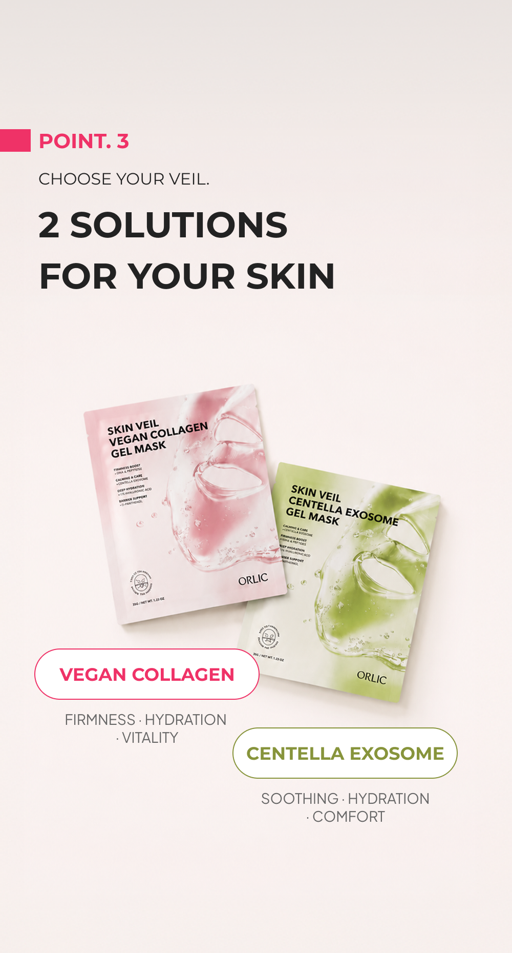 [ORLIC] Skinveil Centella Exosome Gel Mask 1Box (5masks)