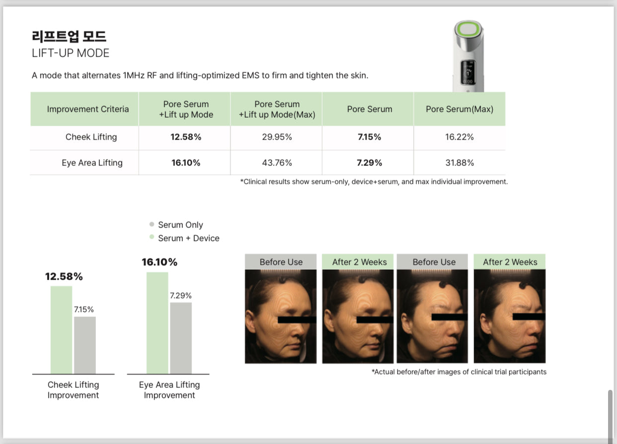 🖤Black Friday🖤Thermaglow Pro
