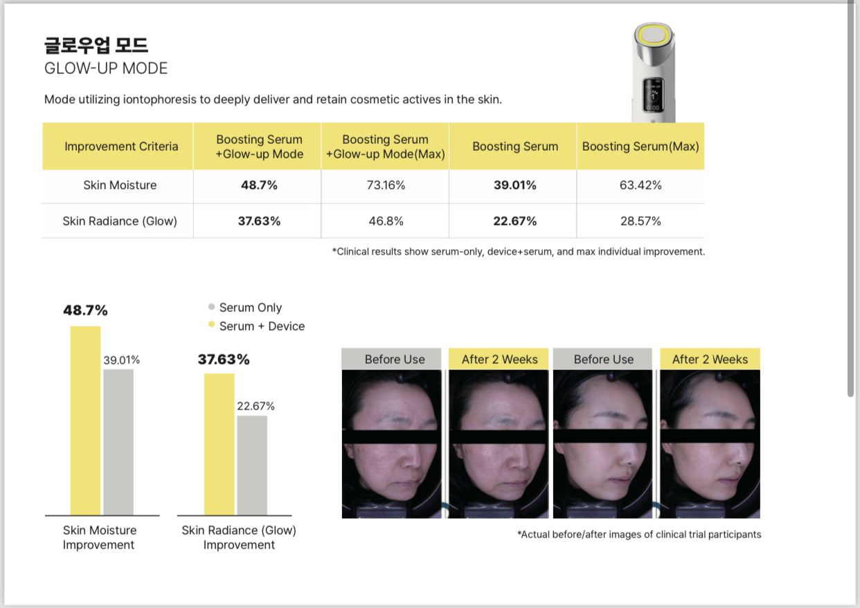 🖤Black Friday🖤Thermaglow Pro