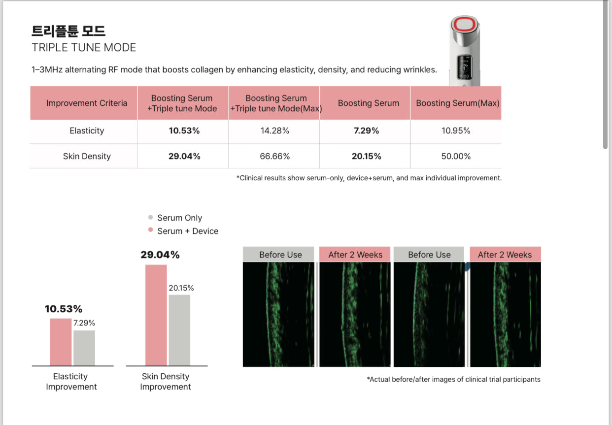 🖤Black Friday🖤Thermaglow Pro