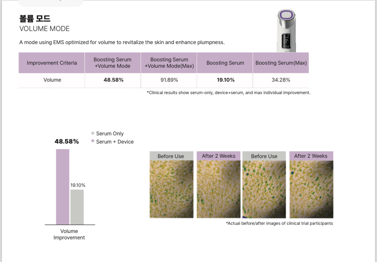 🖤Black Friday🖤Thermaglow Pro