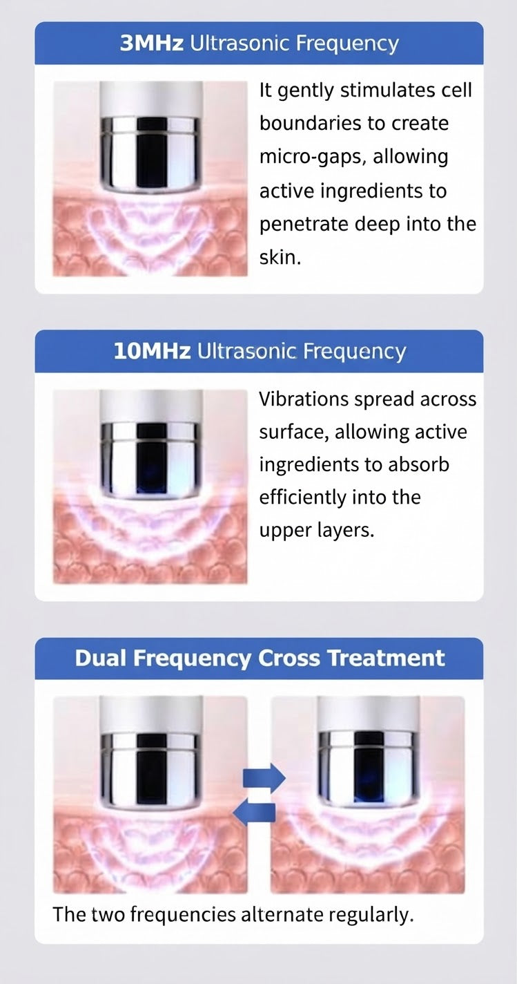 [DearMe] Glass skin solution